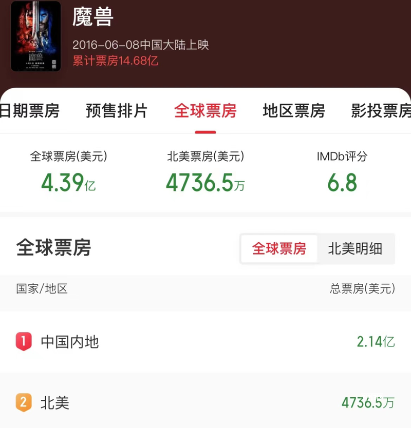 2026年TOP10优质游戏推荐 可赚钱正规款全覆盖 休闲到重度适配